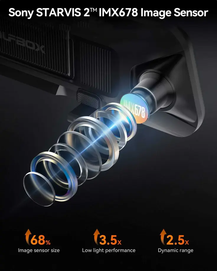 G900 Pro 4K Wifi GPS 128gb Mirror dashcam