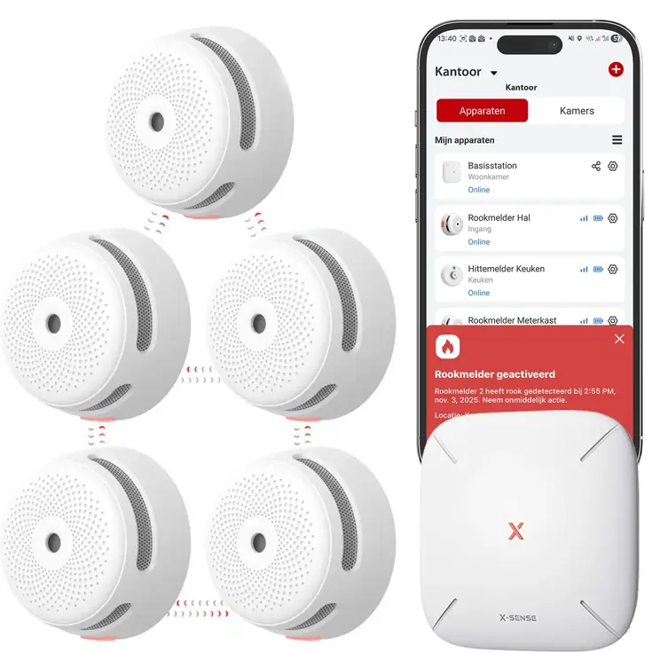 Link+ Pro bundel 5 Rookmelders en Gateway