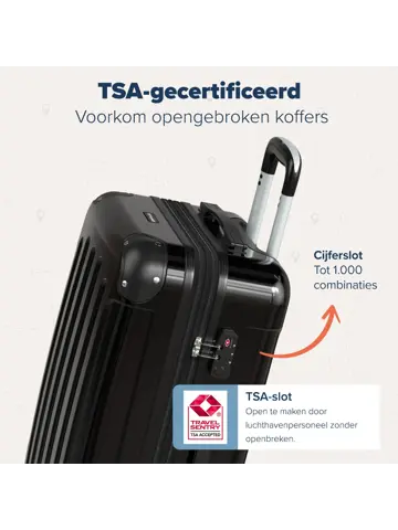 Kofferset – 3 Delig – 45L – Zwart