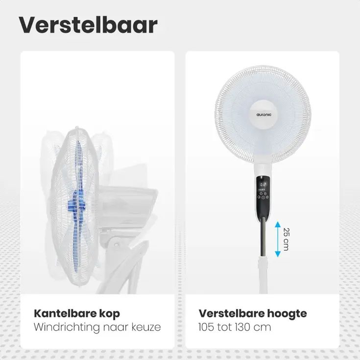 Statiefventilator – 50W – Wit