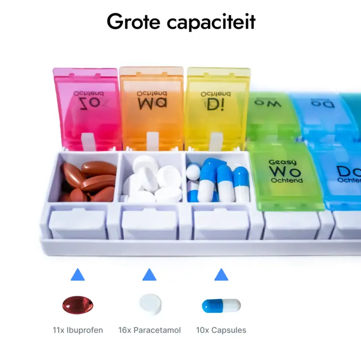 Pillendoos 7 Dagen – 2 Grote Vakken
