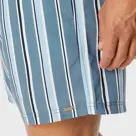 Schiesser - Zwemshort Retro - Heren