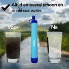 Waterfilter