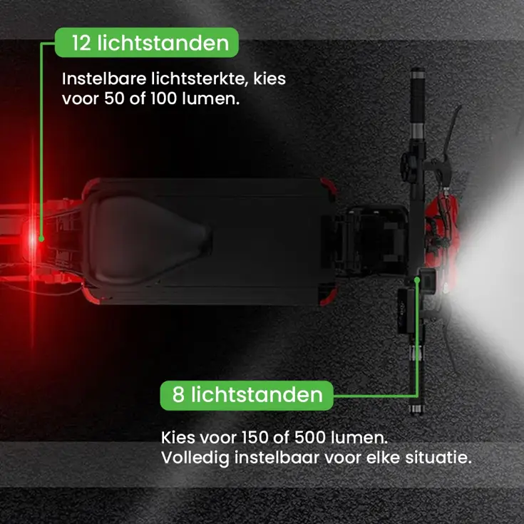 CUBE - Fietsverlichting Set - LED & Oplaadbaar