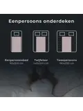 STAUS&BACH 1 Persoons elektrische onderdeken