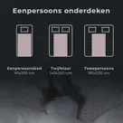 STAUS&BACH 1 Persoons elektrische onderdeken