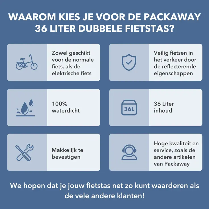 Dubbele Fietstassen 36L