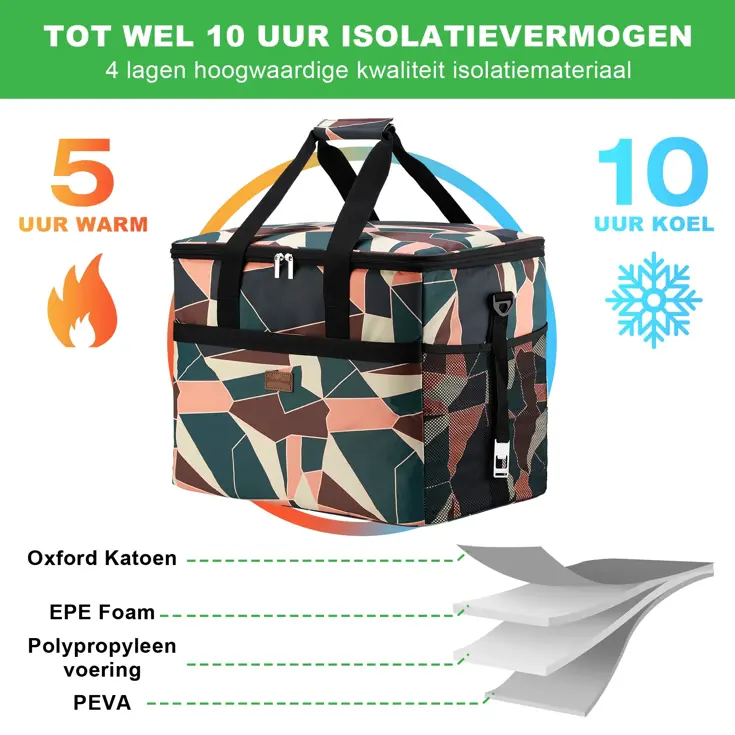 Koeltas - 40L - 15L Lunchtas