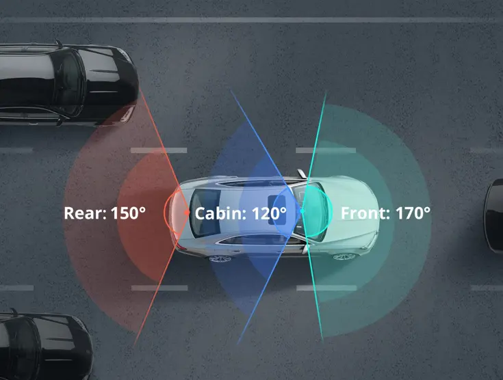 Botslab G980H Pro 3CH 4K Wifi GPS 128gb dashcam