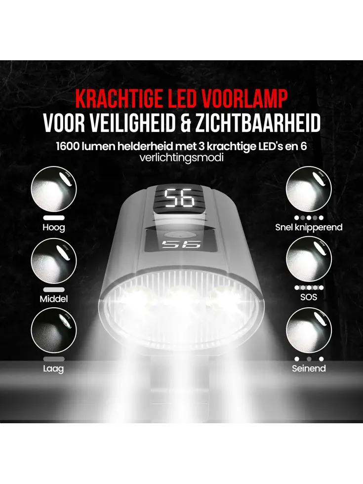 Fietsverlichting Set - 1600 Lumen
