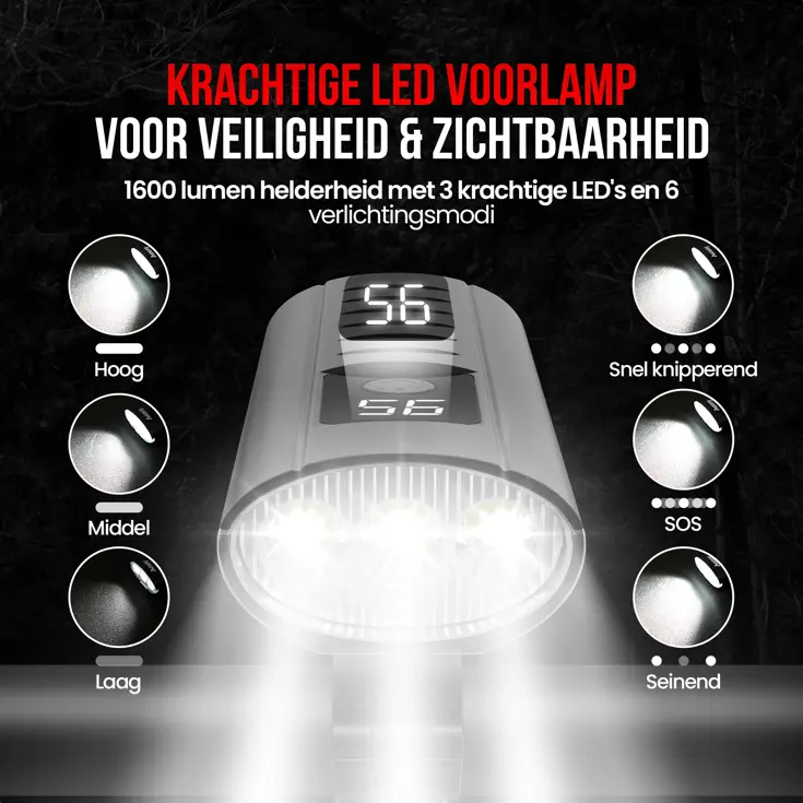 Fietsverlichting Set - 1600 Lumen