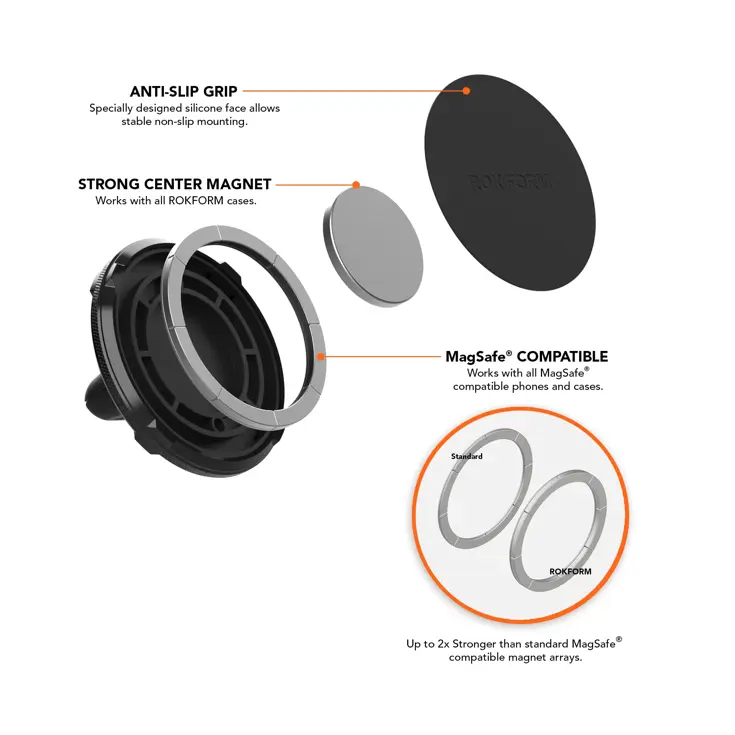Dual Magnet Vent Mount Telefoonhouder