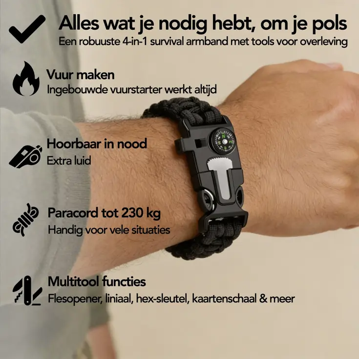 Noodpakket - Compleet Overlevingspakket