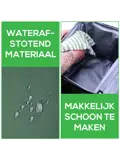 Koeltas - 40L - 15L Lunchtas