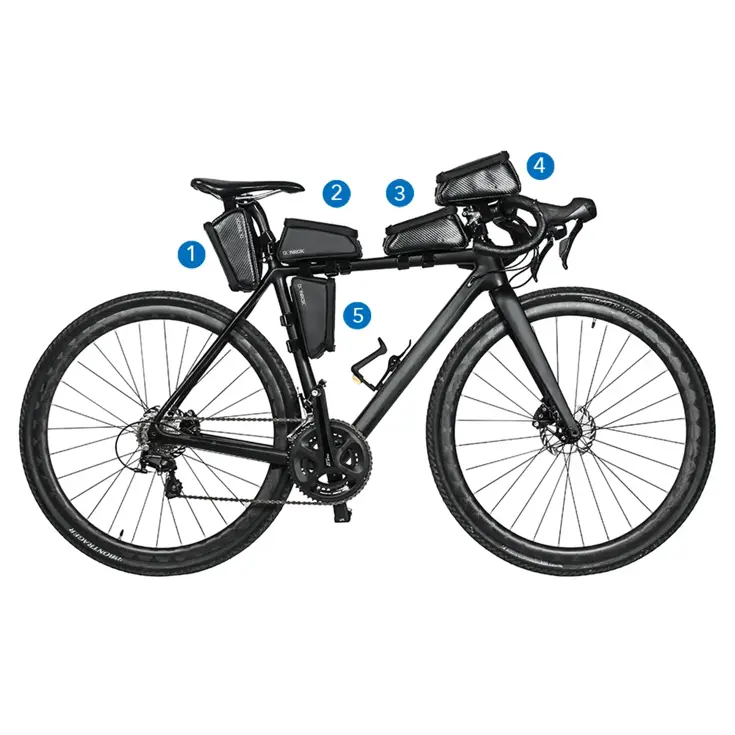 Ride F500 Mat Fietstas