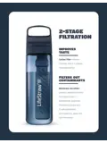 Lifestraw Go 2.0 - Waterfles 1L - Donkerblauw