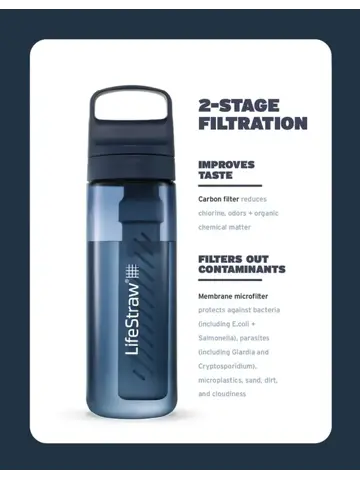 Lifestraw Go 2.0 - Waterfles 1L - Donkerblauw