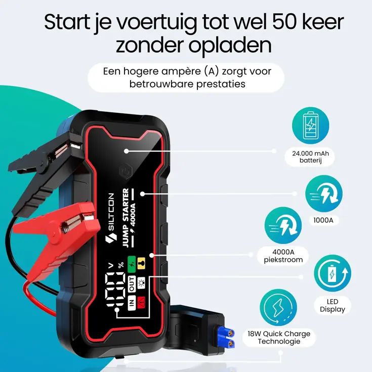 Jumpstarter - 4000A - 24.000mAh
