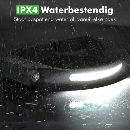 Hoofdlamp Oplaadbaar – LED