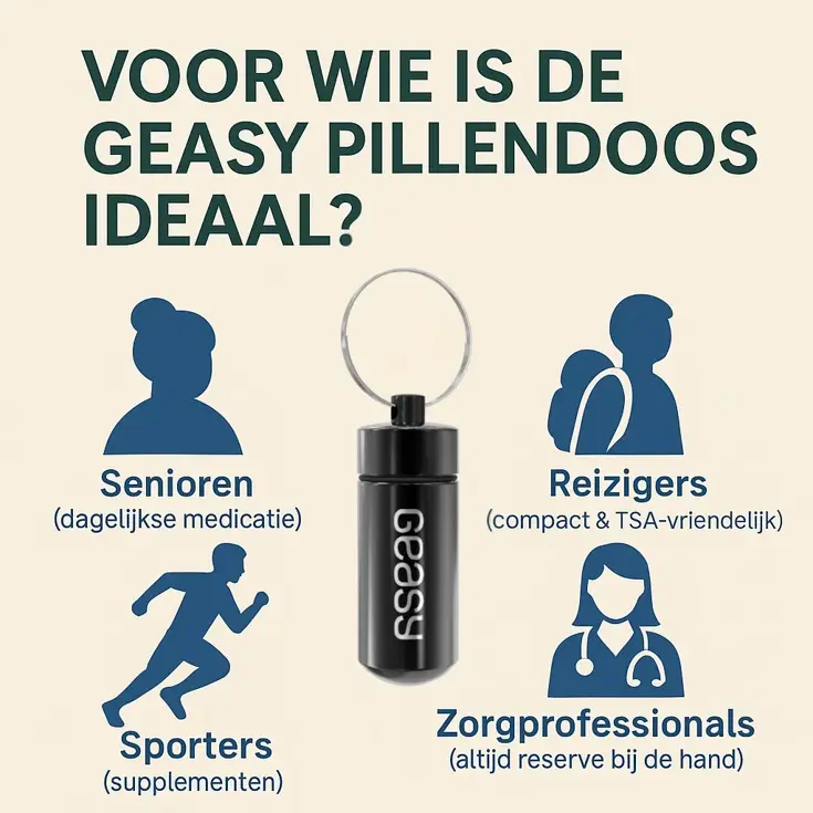 Geasy Sleutelhanger Pillendoos