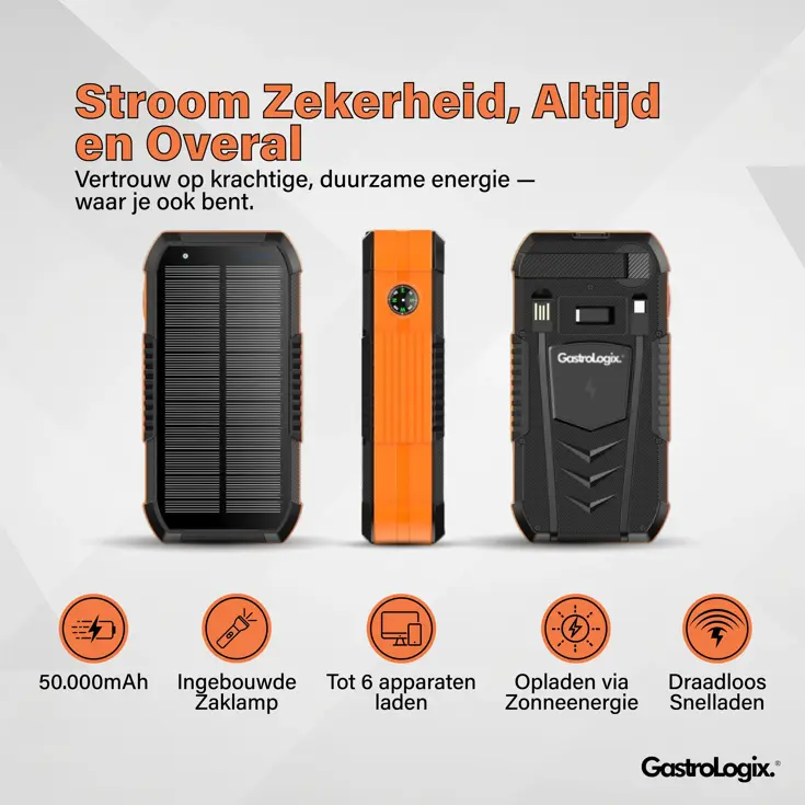 Solar Powerbank Incl. Handslinger 50.000mAh