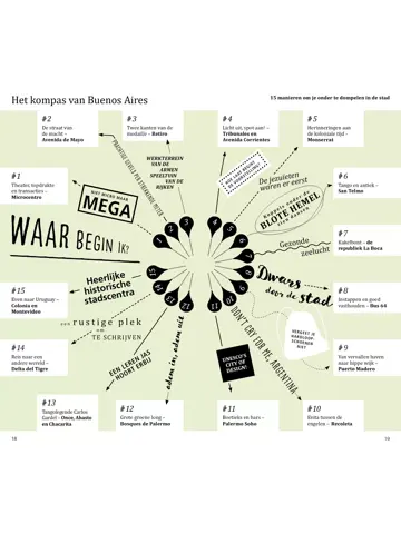 ANWB Extra reisgids Buenos Aires