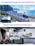 A329S 1CH 4K Wifi GPS dashcam
