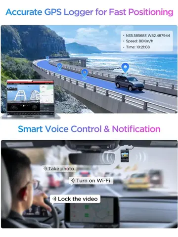 A329S 1CH 4K Wifi GPS dashcam
