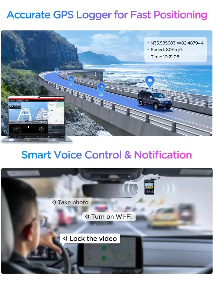 A329S 1CH 4K Wifi GPS dashcam