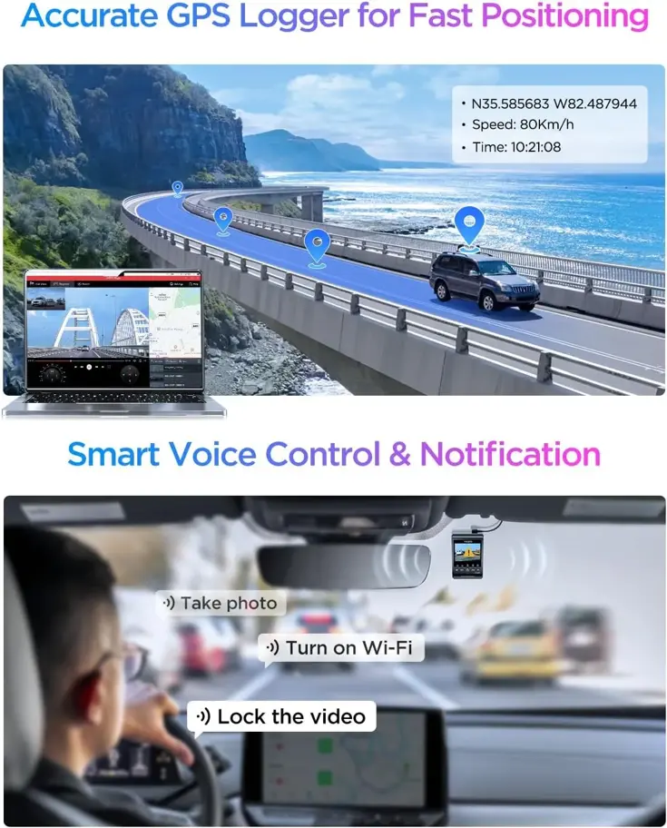 A329S 1CH 4K Wifi GPS dashcam