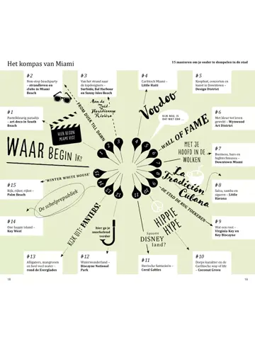 ANWB Extra reisgids Miami