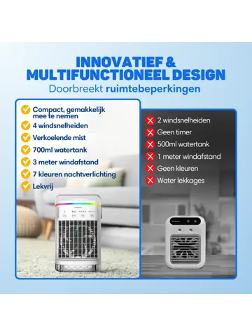 Mini Airco PRO - Tafelventilator incl Timer