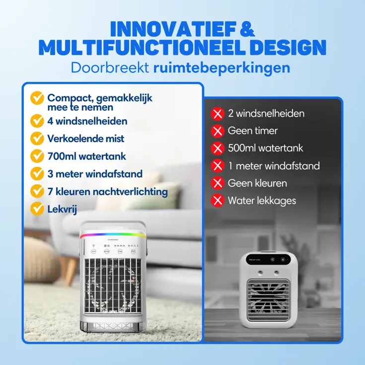 Mini Airco PRO - Tafelventilator incl Timer