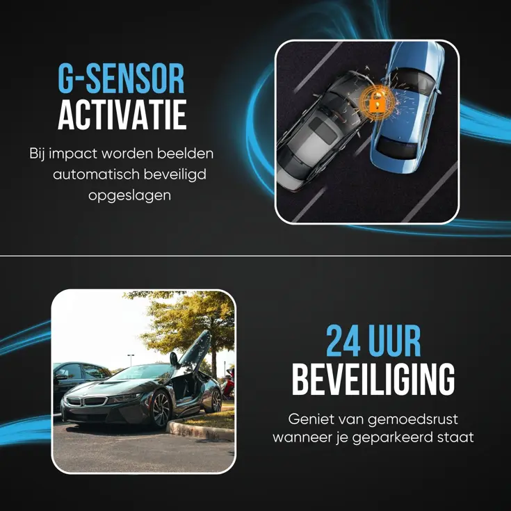 M93 Pro 5K Touch Wifi GPS 64gb dashcam