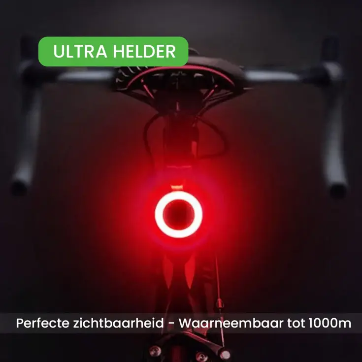 Fietsverlichting Set - 1.500 Lumen - Oplaadbaar