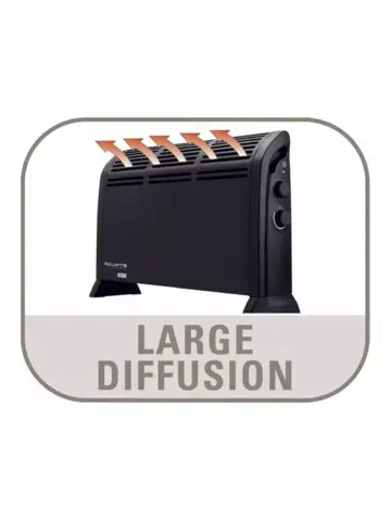 Convectorkachel -  Vectissimo CO3030 - 2400 W