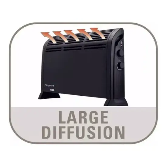 Convectorkachel -  Vectissimo CO3030 - 2400 W