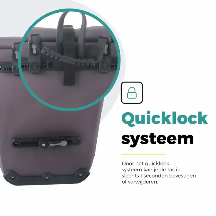 Voltano Luxe E‑bike Fietstas 28 L