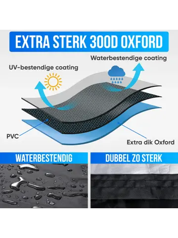 Universele Fietshoes - Voor 2 Fietsen