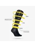 STOX - Skiing Socks - Heren Skisokken