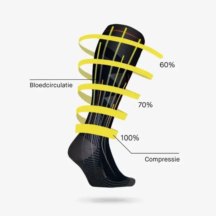 STOX - Skiing Socks - Heren Skisokken