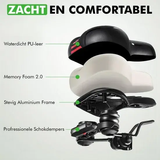 Fietszadel – Comfortabel Zadel
