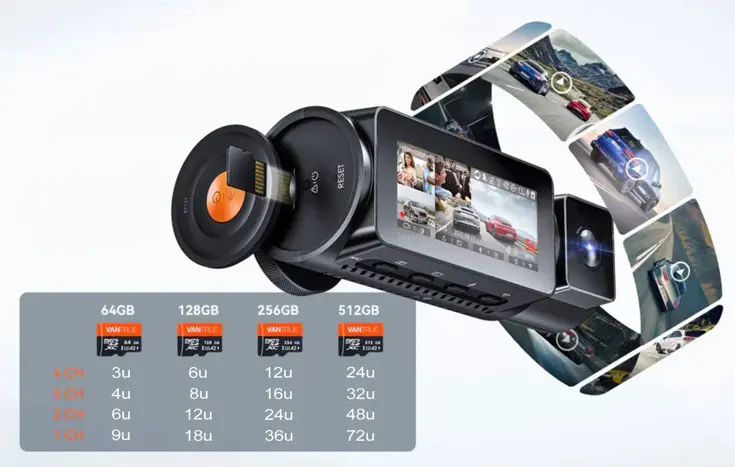 N5 2K QuadHD 4CH Wifi GPS 360 graden dashcam