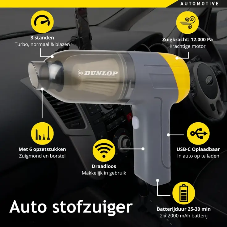 Auto Stofzuiger Draadloos 36W