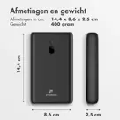 Laptop Powerbank 100W - 20.000 mAh