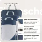 Packing cubes compressie set – 6-delig – N Blauw