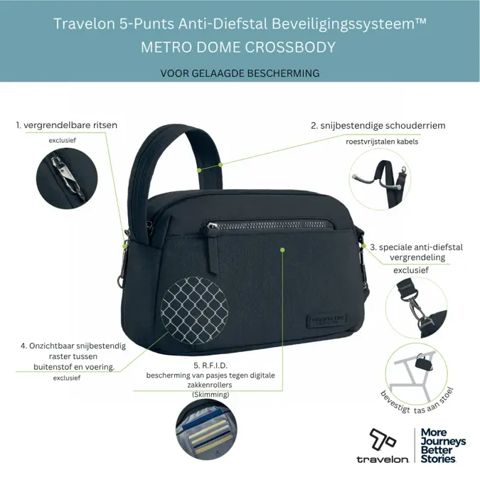 Travelon Anti-Diefstal Metro Dome Crossbody