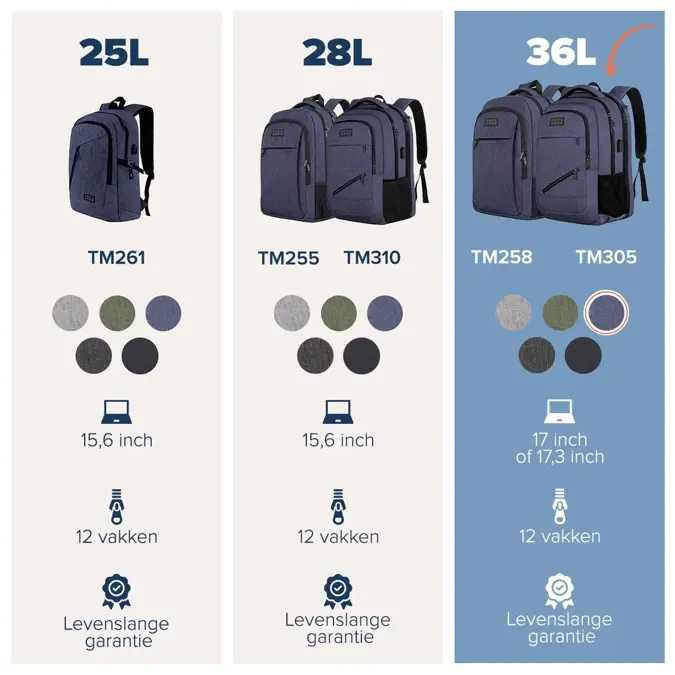 TRVLMORE Rugtas - 36L - 17 Inch