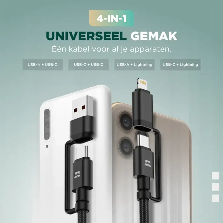 Remodius Wereldstekker PRO + UniCharge Oplaadkabel