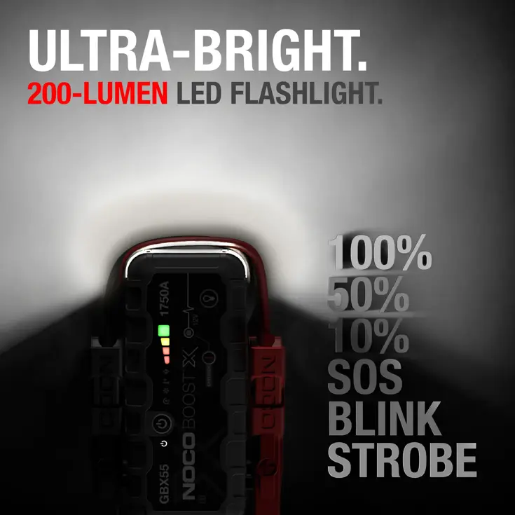 Boost X Lithium Jump Starter 1750A voor voertuigen